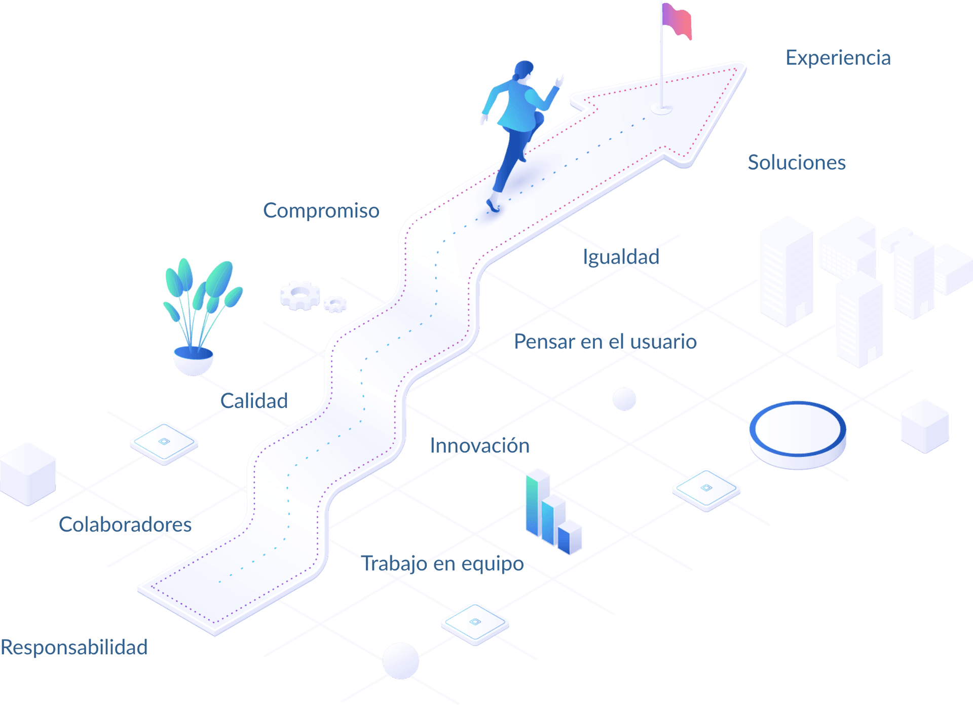 Evolvenx Razones para evolucionar